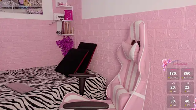 Snapshot of Sophi_Sweet11 chatting on 20, 5, 2026 Sophi Sweet11 online show from 20, 5, 2026