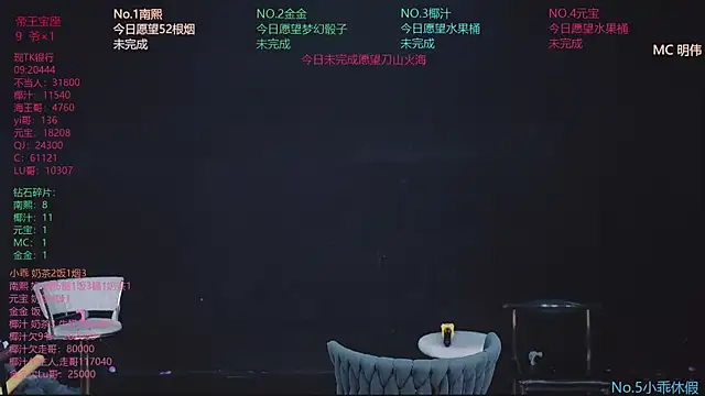 ACE-007 online show from 18, 4, 2026