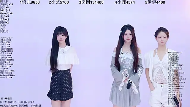 Snapshot of 1X-two chatting on 7, 7, 2026 1X-two online show from 7, 7, 2026