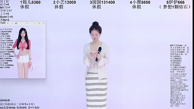 Snapshot of 1X-two chatting on 5, 6, 2026 1X-two online show from 5, 6, 2026
