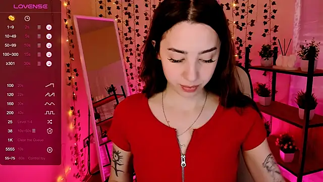 Snapshot of CharliGrace_ chatting on 2, 5, 2026 CharliGrace online show from 2, 5, 2026