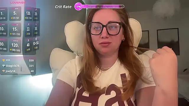 arielsweetieee online show from 6, 5, 2026