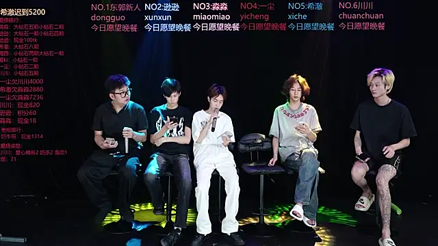 Snapshot of yichenbb-01 chatting on 13, 5, 2026 yichenbb-01 online show from 13, 5, 2026