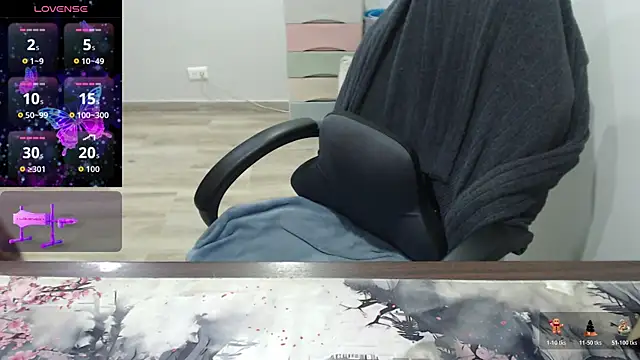 Melissaleehot online show from 25, 5, 2026