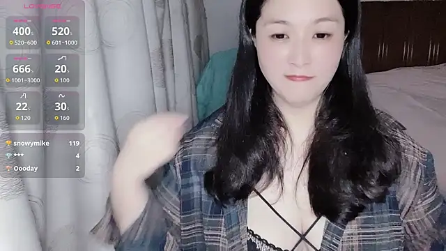 Snapshot of D-Misslu chatting on 13, 5, 2026 D-Misslu online show from 13, 5, 2026