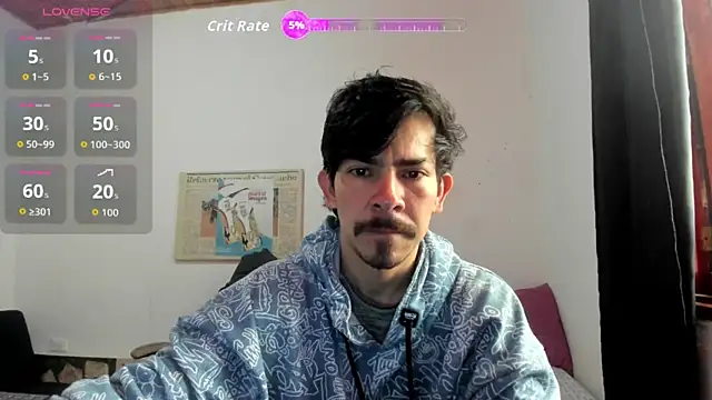 Snapshot of Piter_Drako chatting on 17, 5, 2026 Piter Drako online show from 17, 5, 2026
