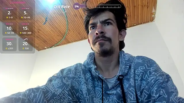Snapshot of Piter_Drako chatting on 10, 6, 2026 Piter Drako online show from 10, 6, 2026