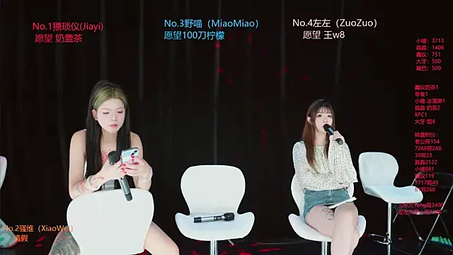 Snapshot of YDHY-girl-08 chatting on 14, 7, 2026 YDHY-girl-08 online show from 14, 7, 2026