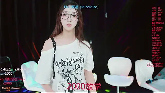 Snapshot of YDHY-girl-08 chatting on 7, 7, 2026 YDHY-girl-08 online show from 7, 7, 2026