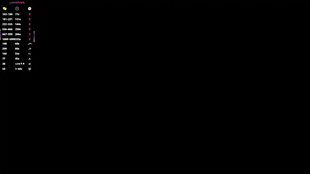 Snapshot of Silk_Shadow chatting on 29, 5, 2026 Silk Shadow online show from 29, 5, 2026