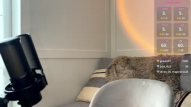 Shylittlemouth online show from 2, 6, 2026