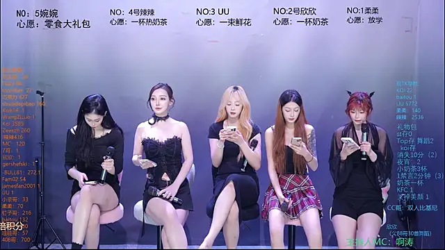 Snapshot of CY003 chatting on 14, 7, 2026 CY003 online show from 14, 7, 2026