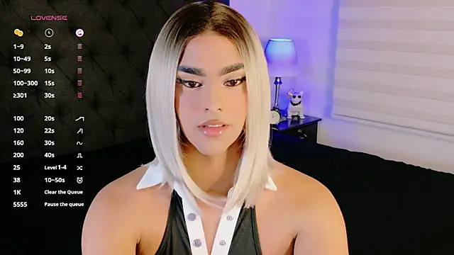 Scarlethvhonparker online show from 20, 4, 2026