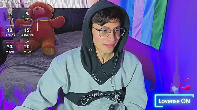Angelito Twink online show from 14, 7, 2026