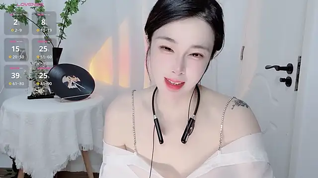Snapshot of Guokoi chatting on 19, 7, 2026 Guokoi online show from 19, 7, 2026