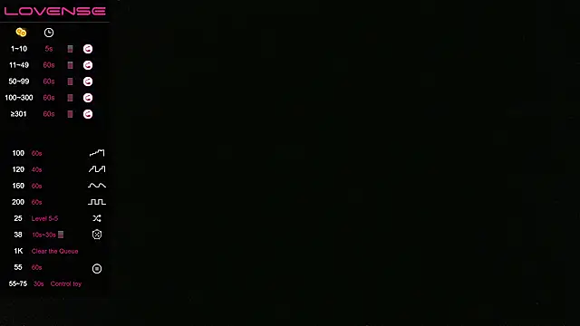 brownsugahxx online show from 12, 3, 2025