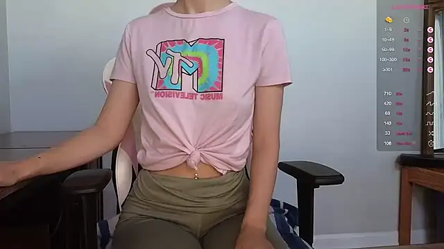 Snapshot of sweetandsassy chatting on 8, 10, 2025 sweetandsassy online show from 8, 10, 2025