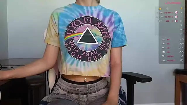 Snapshot of sweetandsassy chatting on 14, 10, 2025 sweetandsassy online show from 14, 10, 2025