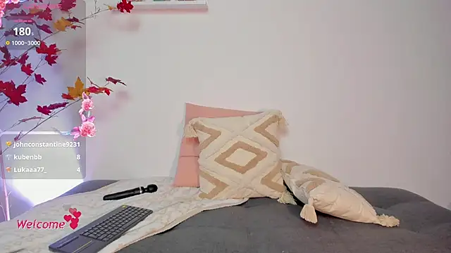 Snapshot of SophieHunt chatting on 6, 12, 2024 SophieHunt online show from 6, 12, 2024