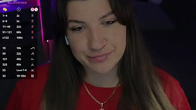 Snapshot of Fairy__Sofia chatting on 3, 4, 2026 Fairy Sofia online show from 3, 4, 2026