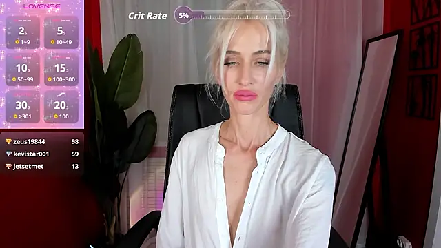 CindySw online show from 9, 2, 2026