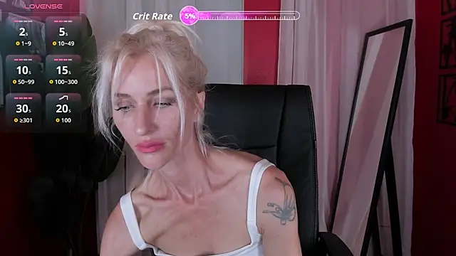 Snapshot of CindySw chatting on 6, 7, 2026 CindySw online show from 6, 7, 2026