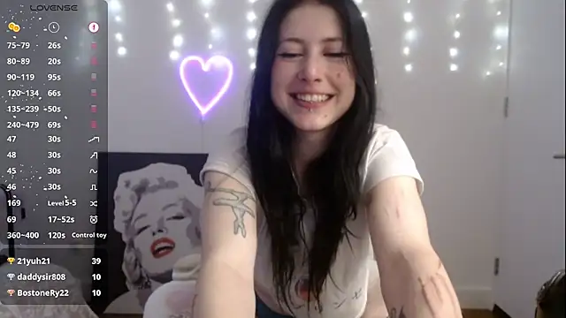Snapshot of PlayfulApril chatting on 3, 5, 2026 PlayfulApril online show from 3, 5, 2026
