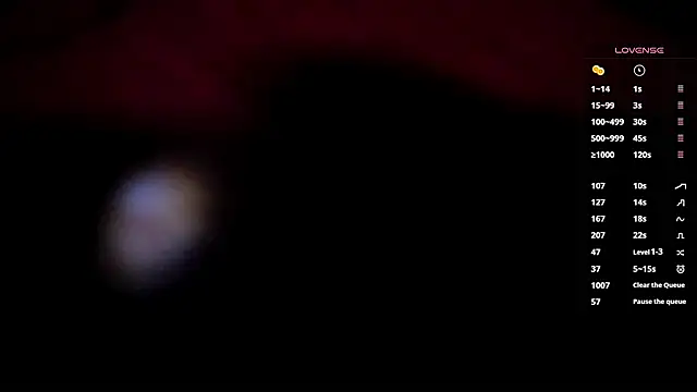 any sophia online show from 15, 11, 2025