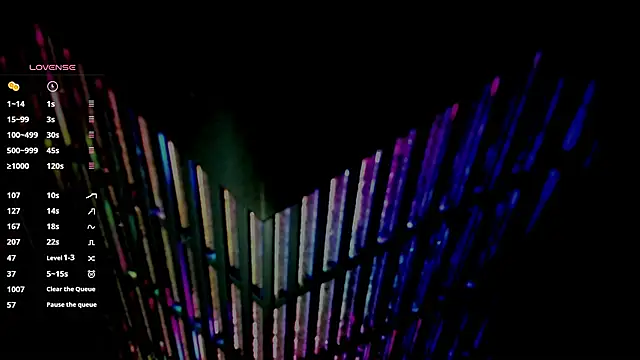 any sophia online show from 6, 1, 2026