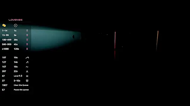 any sophia online show from 2, 2, 2026