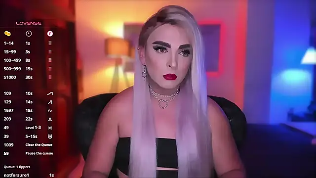 any sophia online show from 5, 2, 2025
