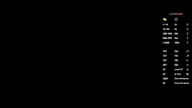 any sophia online show from 21, 10, 2025