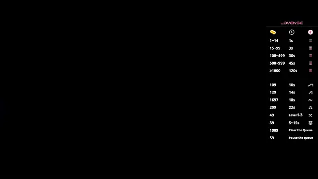 any sophia online show from 13, 10, 2025