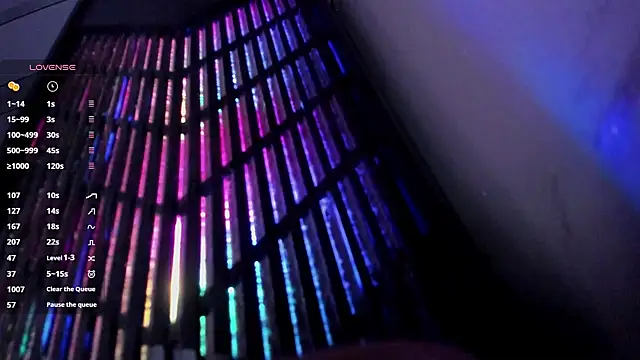 any sophia online show from 19, 2, 2026