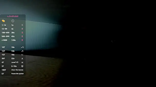 any sophia online show from 11, 3, 2026