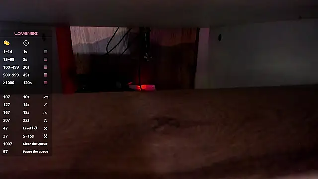 any sophia online show from 27, 2, 2026