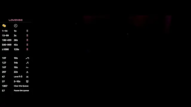 any sophia online show from 3, 3, 2026