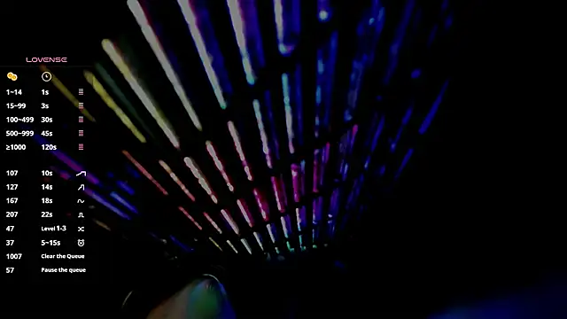 any sophia online show from 8, 1, 2026