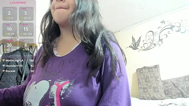 latinfemale online show from 14, 2, 2025