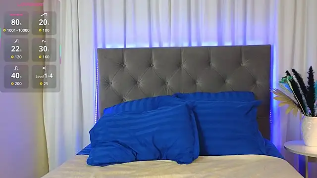 Ariana Petite online show from 6, 11, 2025