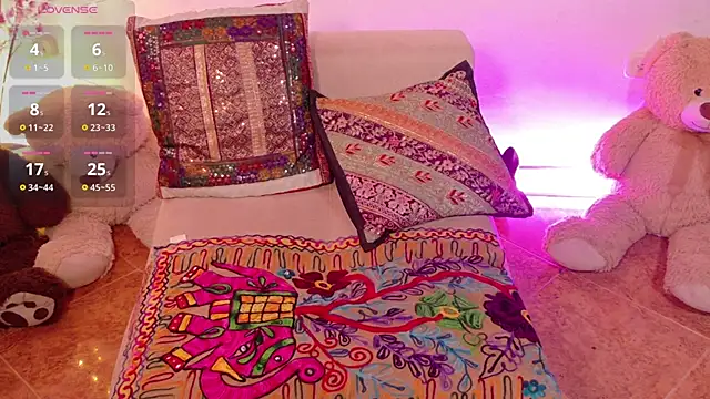 Anandacute1 online show from 23, 11, 2025