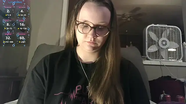 Snapshot of ZeTurtleMaster chatting on 23, 12, 2025 ZeTurtleMaster online show from 23, 12, 2025