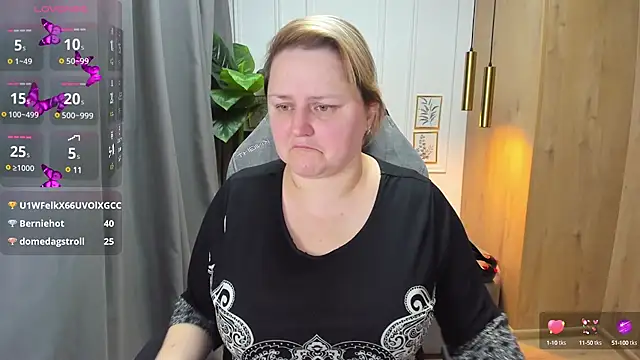 Snapshot of ScarlettSoft chatting on 28, 1, 2025 ScarlettSoft online show from 28, 1, 2025