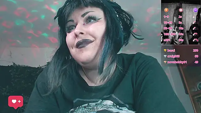Psychobitch7 online show from 3, 6, 2026