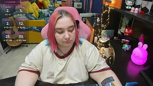 Softie Sofy online show from 14, 2, 2025