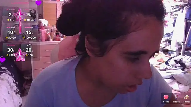 annarose19 online show from 3, 6, 2026