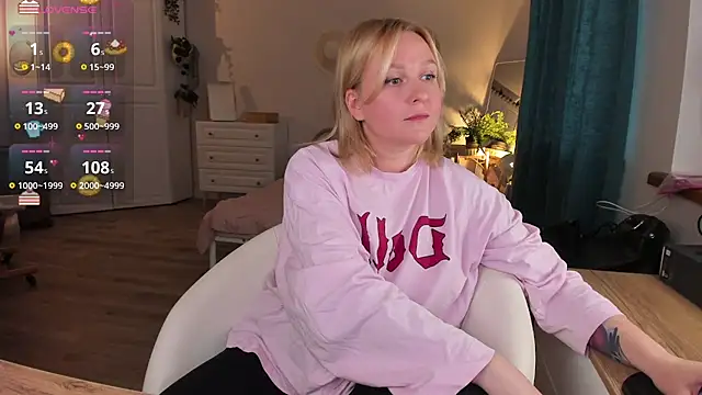 Snapshot of Lazy_Lady chatting on 2, 7, 2026 Lazy Lady online show from 2, 7, 2026