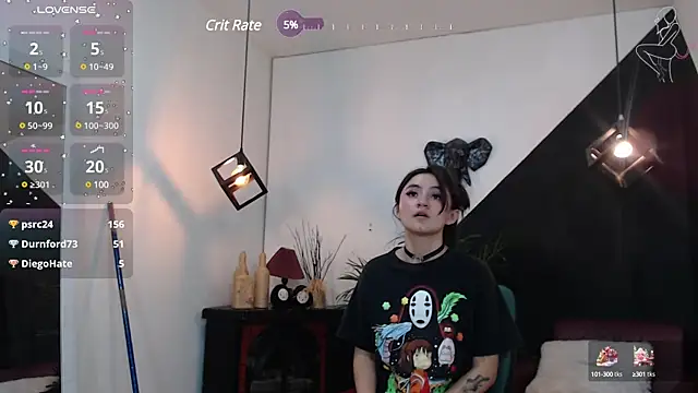 Snapshot of Perla_Campbell chatting on 29, 1, 2025 Perla Campbell online show from 29, 1, 2025