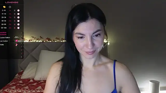 Mary love16 online show from 6, 1, 2026