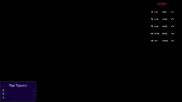 dinamita Blair online show from 20, 3, 2026